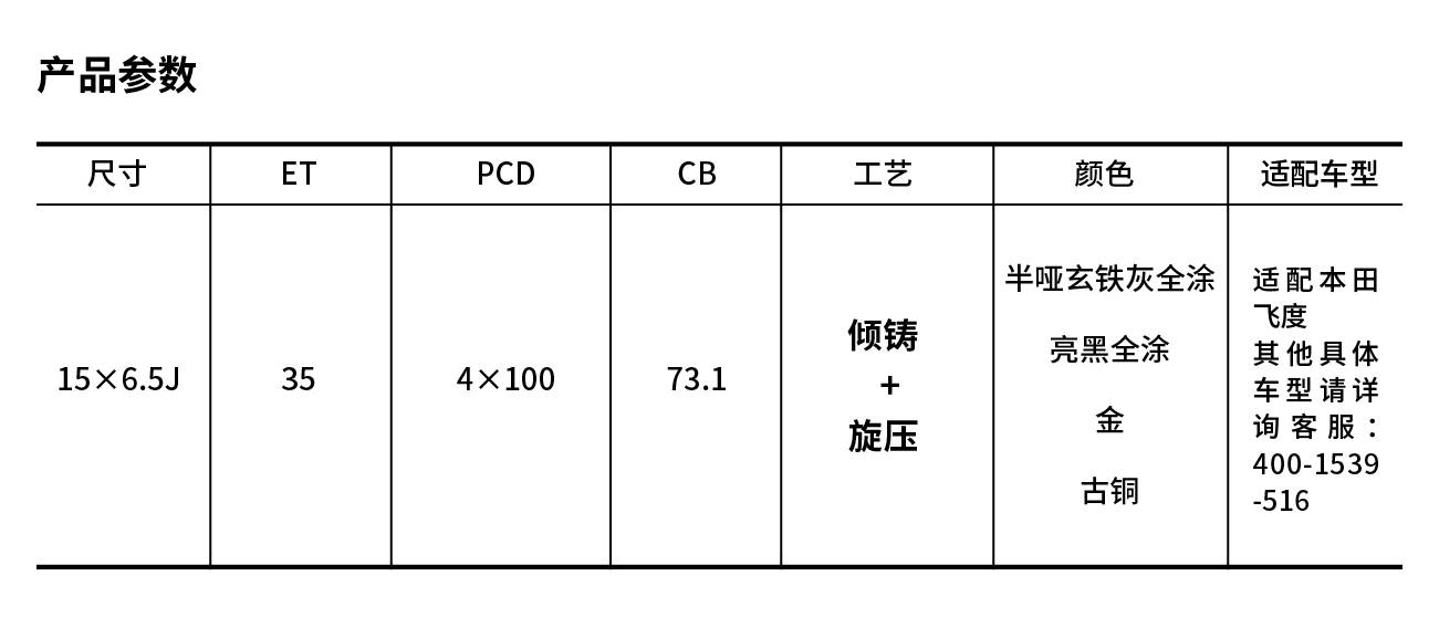 参数