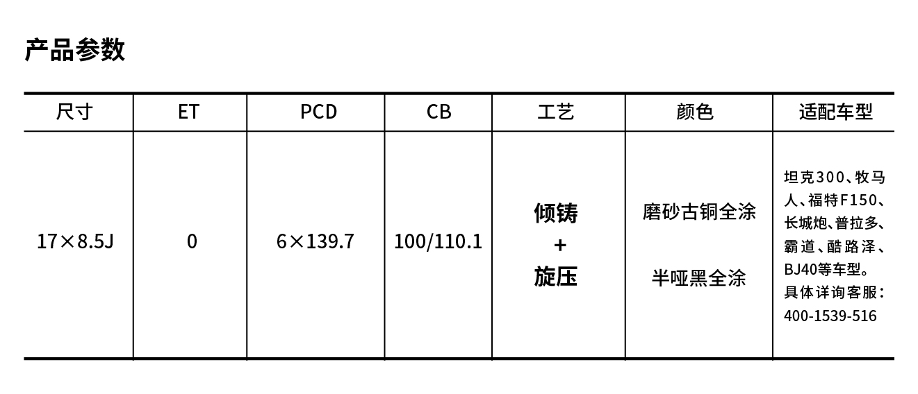 参数