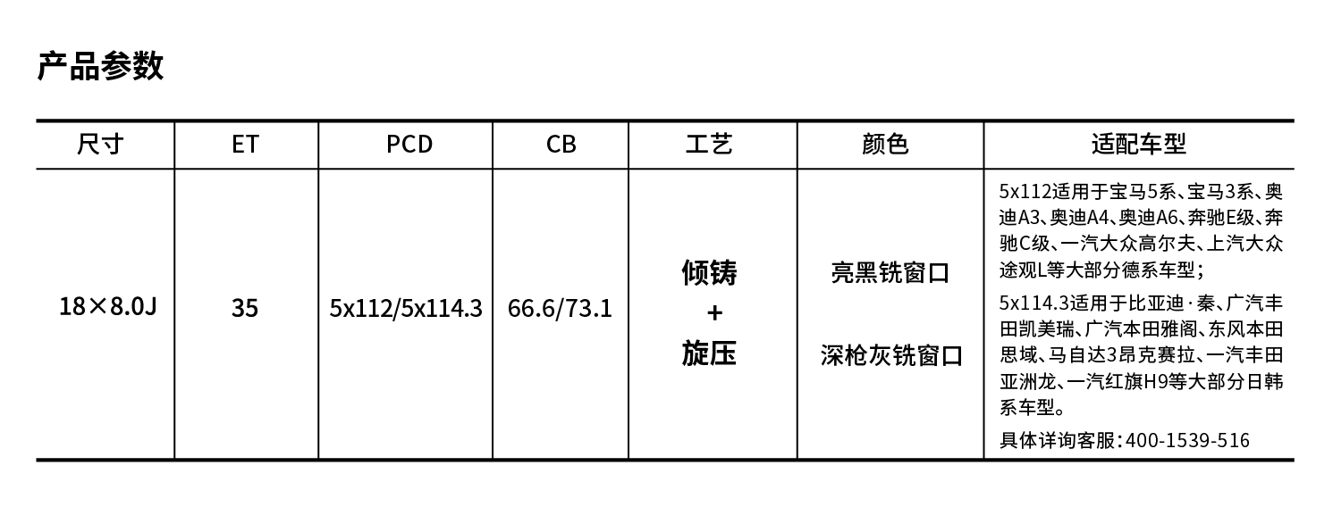 参数